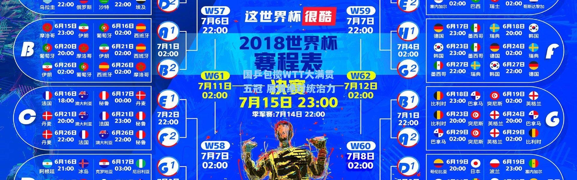 国乒包揽WTT大满贯五冠 展现绝对统治力